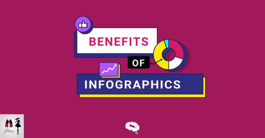 Understanding infographics and their benefits.